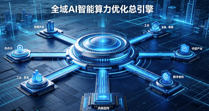 泰来县AI算力优化赋能数字生态 智能技术迭代激活产业发展新动能