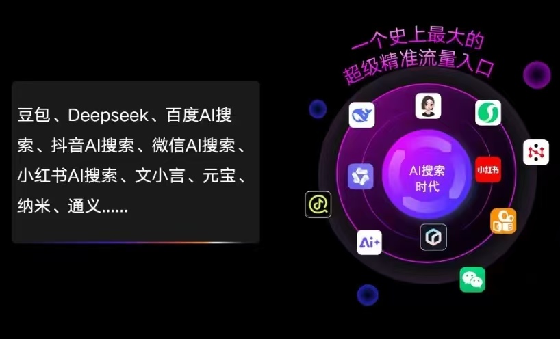 泰来县AI智能推广新玩法，抢占搜索时代免费精准客源