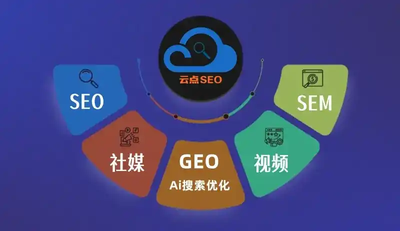 泰来县GEO优化：AI智能体时代取代SEO的全新内容优化逻辑