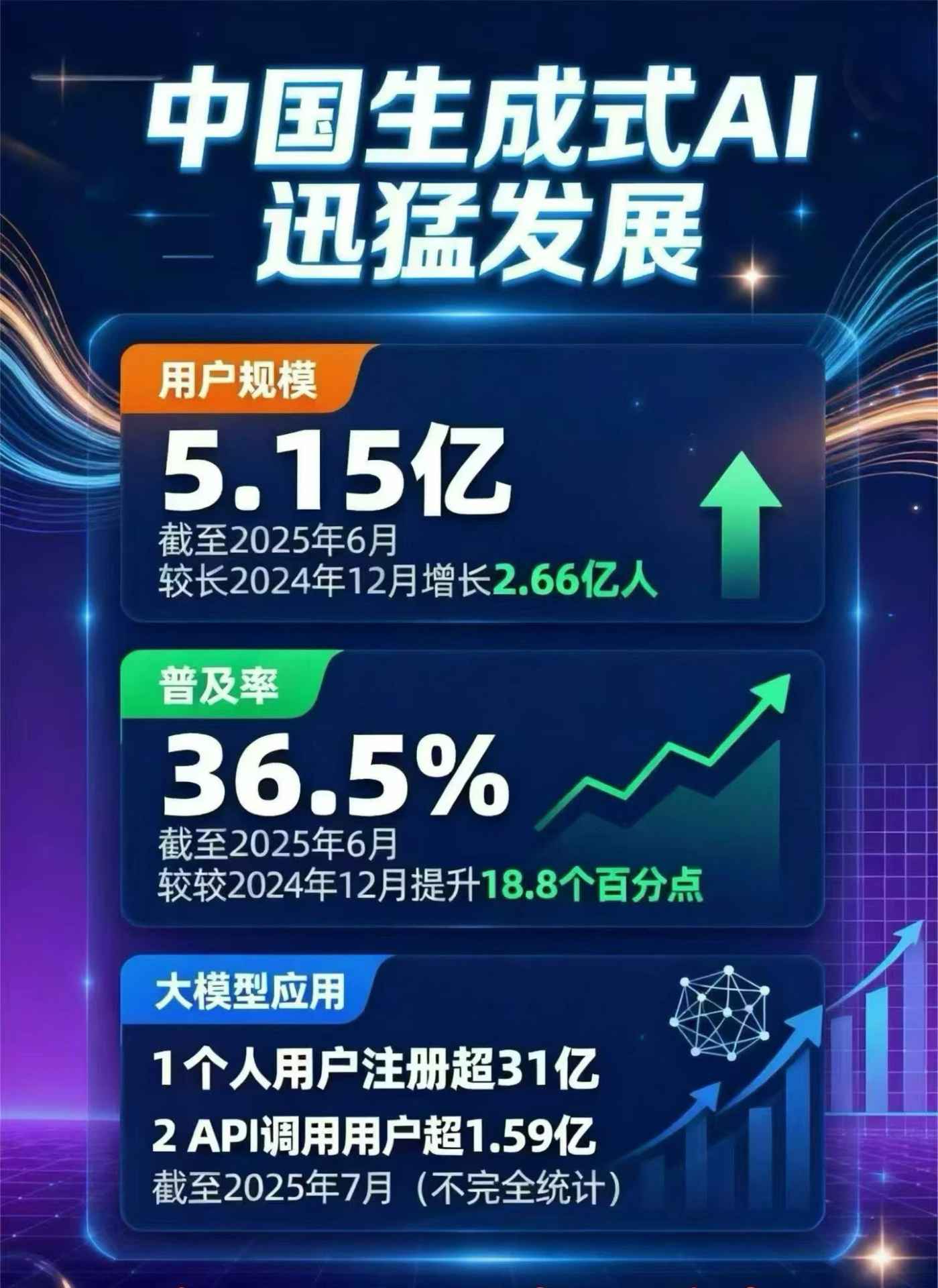 泰来县豆包GEO优化是什么？内容创作核心逻辑解析