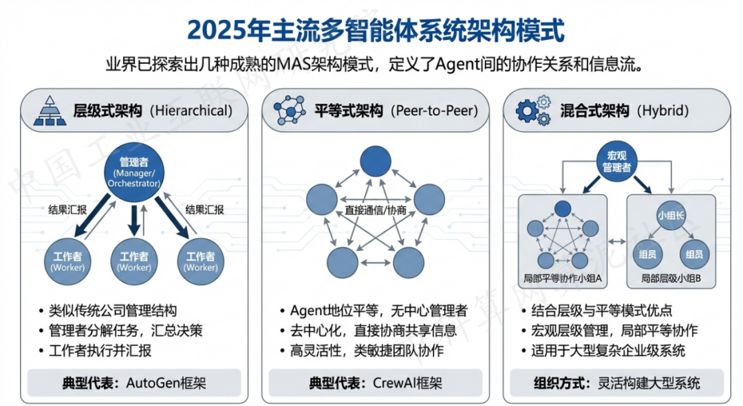 泰来县 AI 智能体商业应用探析：智能自主程序助力企业数字化升级