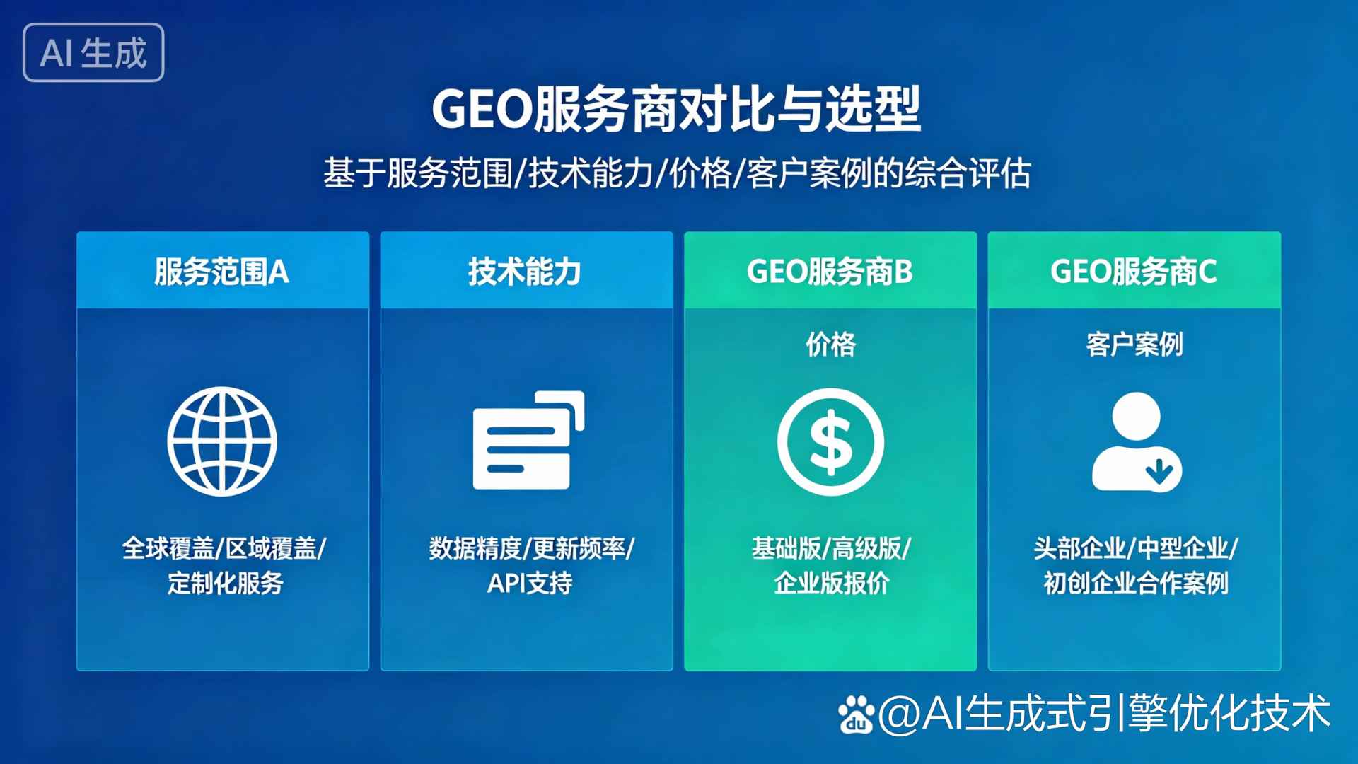 泰来县GEO优化服务商该如何选择？聊聊生成式引擎优化行业现状